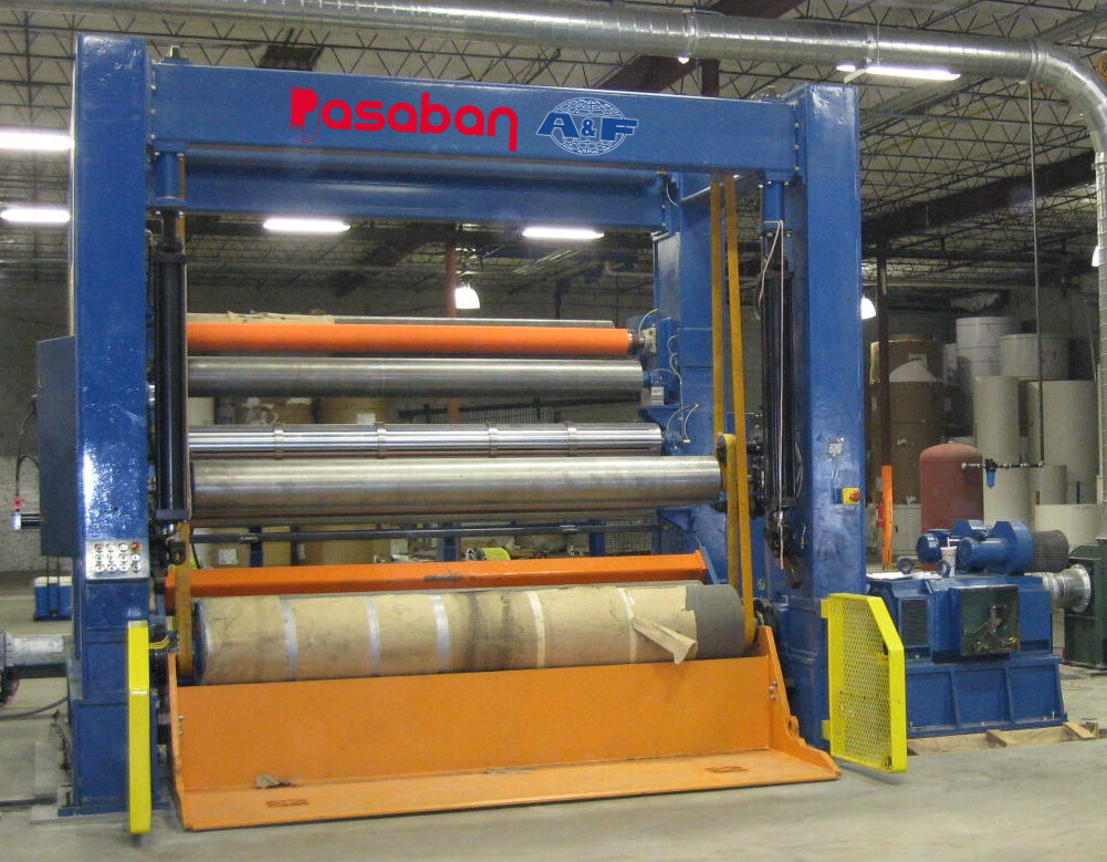 RDC industrial paper processing machine for converting lines